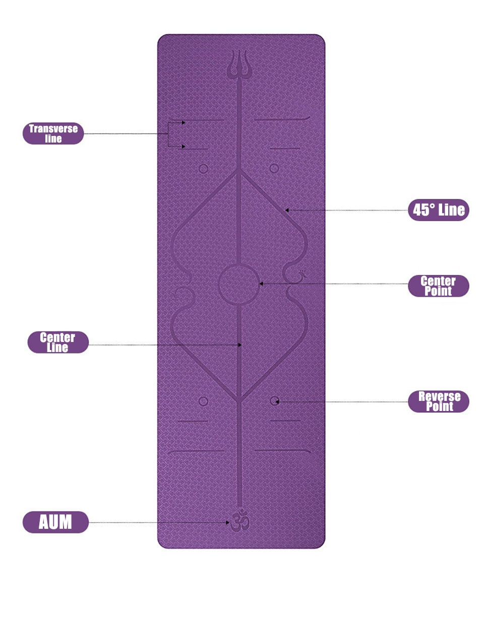 TPE Yoga Mat Non-Slip Mat TPE Yoga Mat Non-Slip Mat