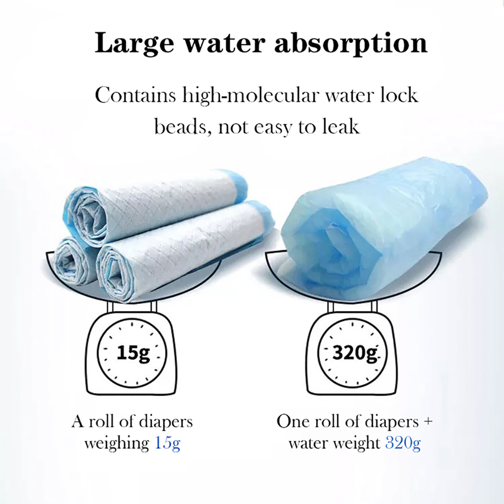 Training Pet Pee Pads (10 Pcs)