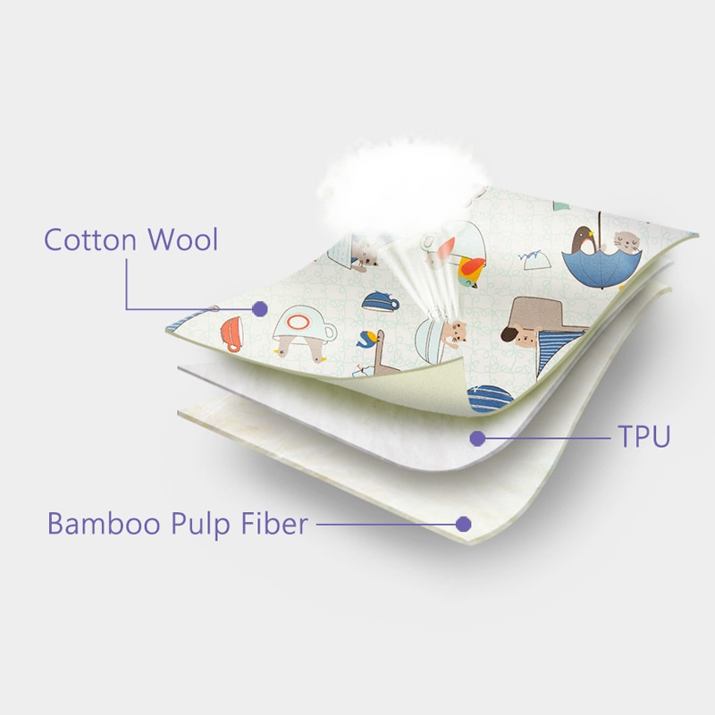 Travel Changing Mat Washable Pad Travel Changing Mat Washable Pad