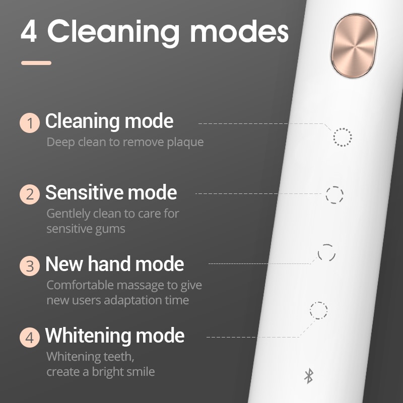 Travel Toothbrush Electric Brush Travel Toothbrush Electric Brush