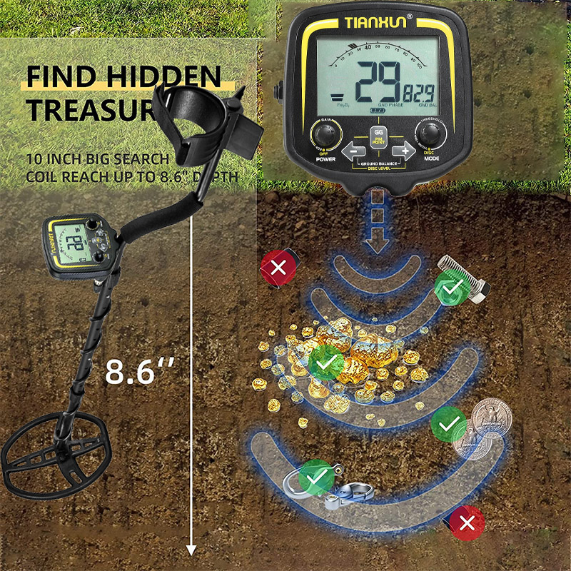 TX850 Professional Metal Detector Underground Depth 2.5m Scanner Search Finder Gold Detector Treasure Hunter Pinpointer
