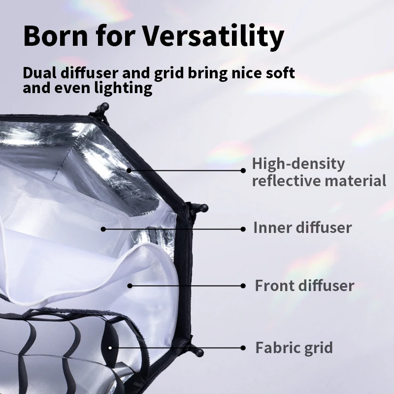 Ulanzi AS-D30 30cm Octagonal Softbox Quick Pack Light Box with Mini Bowens Mount for 40W COB Video Light Ulanzi AS-D30 30cm Octagonal Softbox Quick Pack Light Box with Mini Bowens Mount for 40W COB Video Light