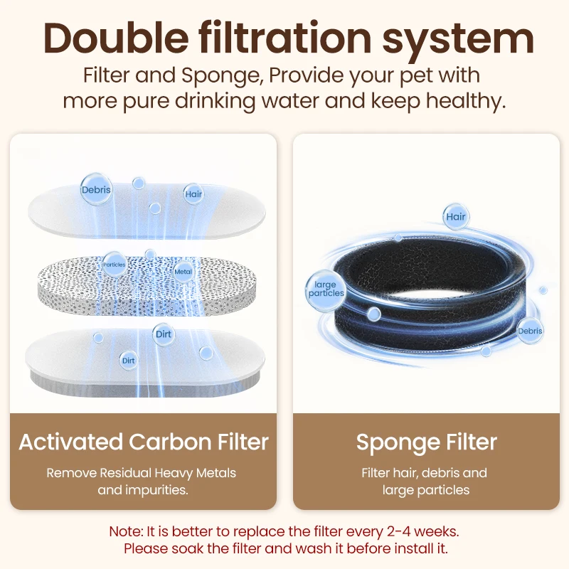Ultra Quiet Stainless Steel Cat Water Fountain