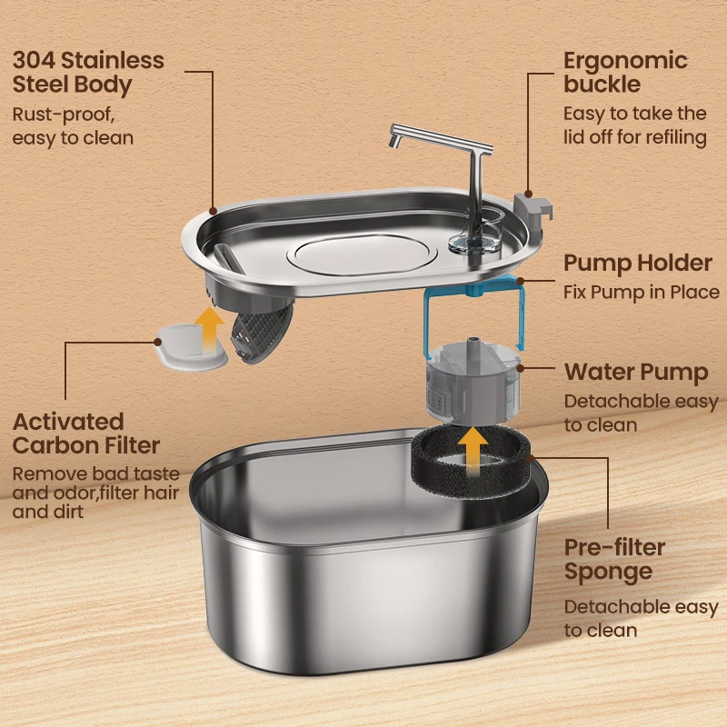 Ultra Quiet Stainless Steel Cat Water Fountain