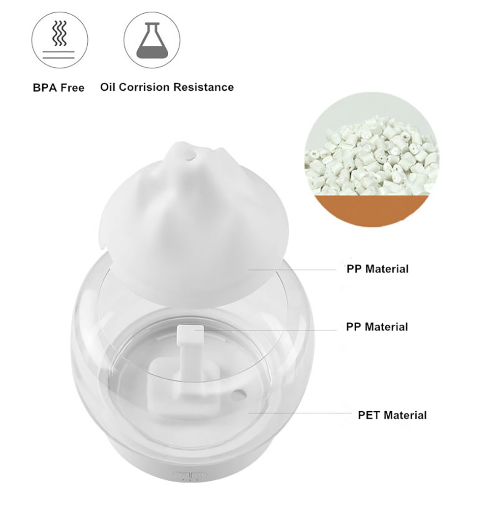 Ultrasonic Aroma Diffuser Humidifier Ultrasonic Aroma Diffuser Humidifier