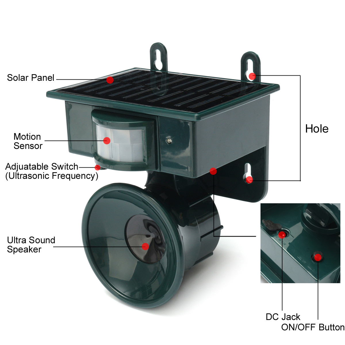 Ultrasonic Bird Repeller Solar Powered Ultrasonic Bird Repeller Solar Powered