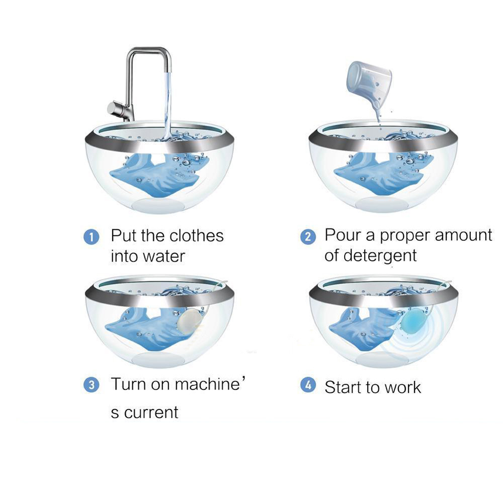 Ultrasonic Cleaner Portable Washing Device Ultrasonic Cleaner Portable Washing Device