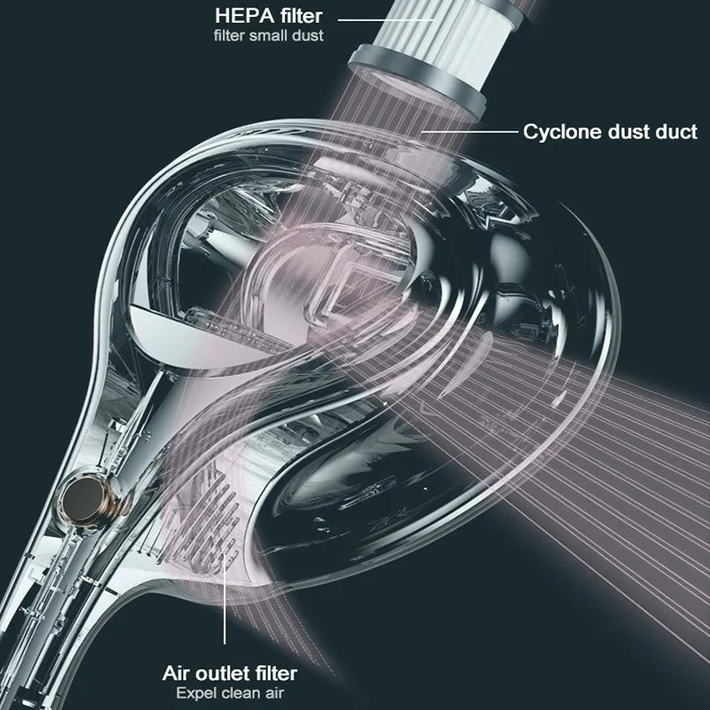 Ultraviolet Mite Removal Instrument 10000PA Vacuum Cleaner Cordless Handheld Vacuum For Mattress Sofa Bed Home