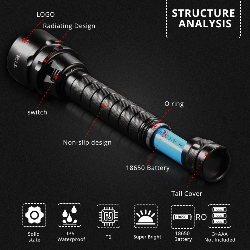 Underwater Torch Diving LED Flashlight Underwater Torch Diving LED Flashlight