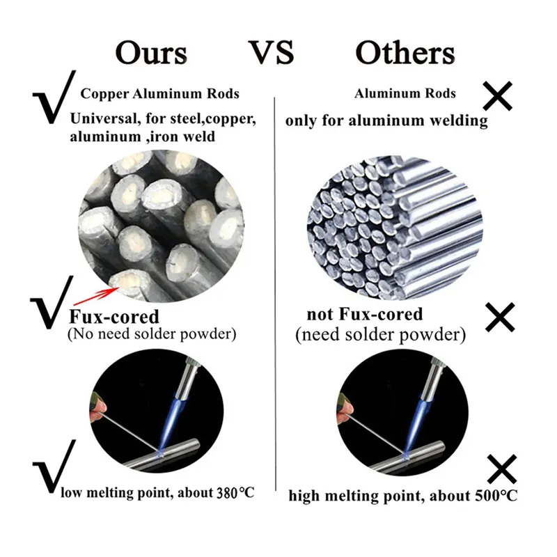 Universal Welding Rods Cored Weld Wire Steel Aluminum Copper Iron Metal Welding Rod No Need Powder Easy Melt Universal Welding Rods Cored Weld Wire Steel Aluminum Copper Iron Metal Welding Rod No Need Powder Easy Melt