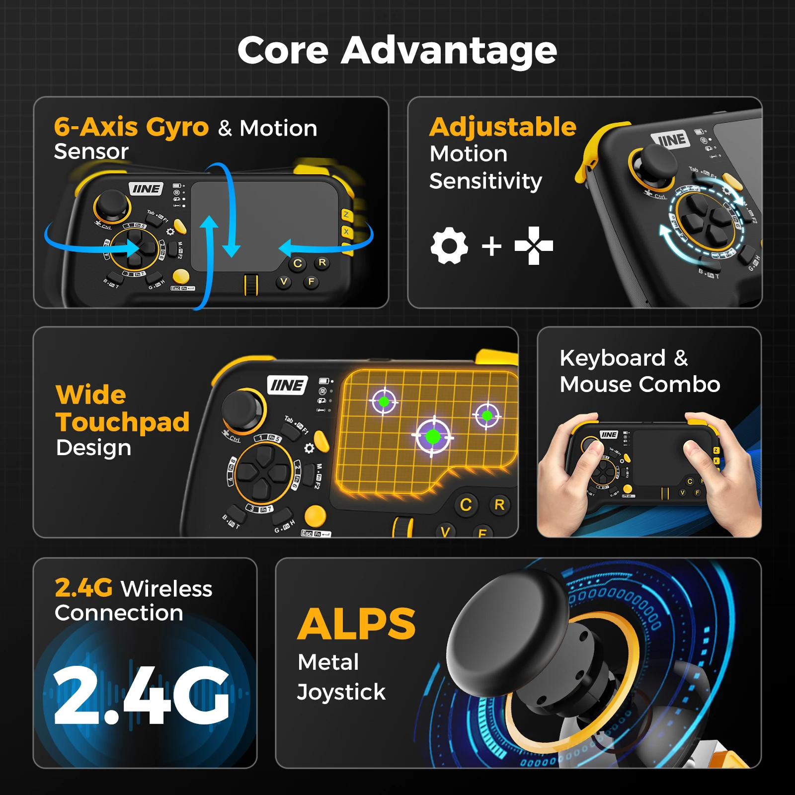 Upgrade Wireless Mouse-Pad Controller As Keyboard and Mouse Combo Set with Touchpad Upgrade Wireless Mouse-Pad Controller As Keyboard and Mouse Combo Set with Touchpad