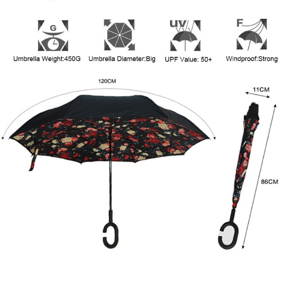 Upside Down Umbrella Reverse Umbrella
