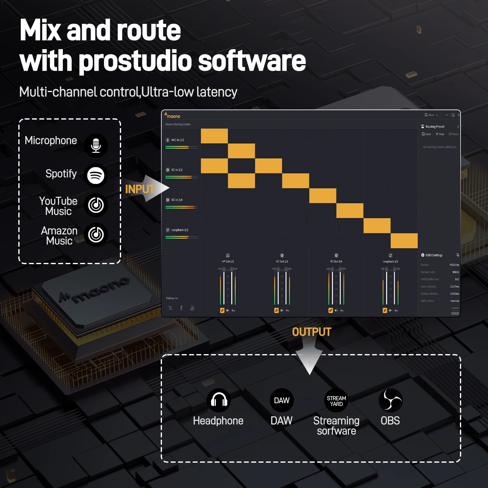 USB Audio Interface for PC,XLR Input 24-bit/192kHz Routing Software LOOPBACK ASIO for Recording Music,Guitar,DAW PS22