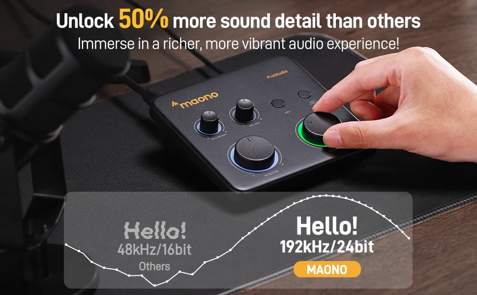 USB Audio Interface for PC,XLR Input 24-bit/192kHz Routing Software LOOPBACK ASIO for Recording Music,Guitar,DAW PS22