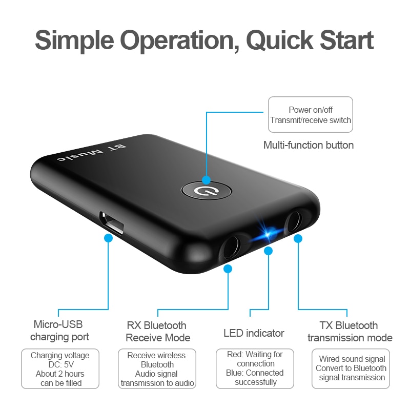 USB Bluetooth Transmitter / Receiver USB Bluetooth Transmitter / Receiver