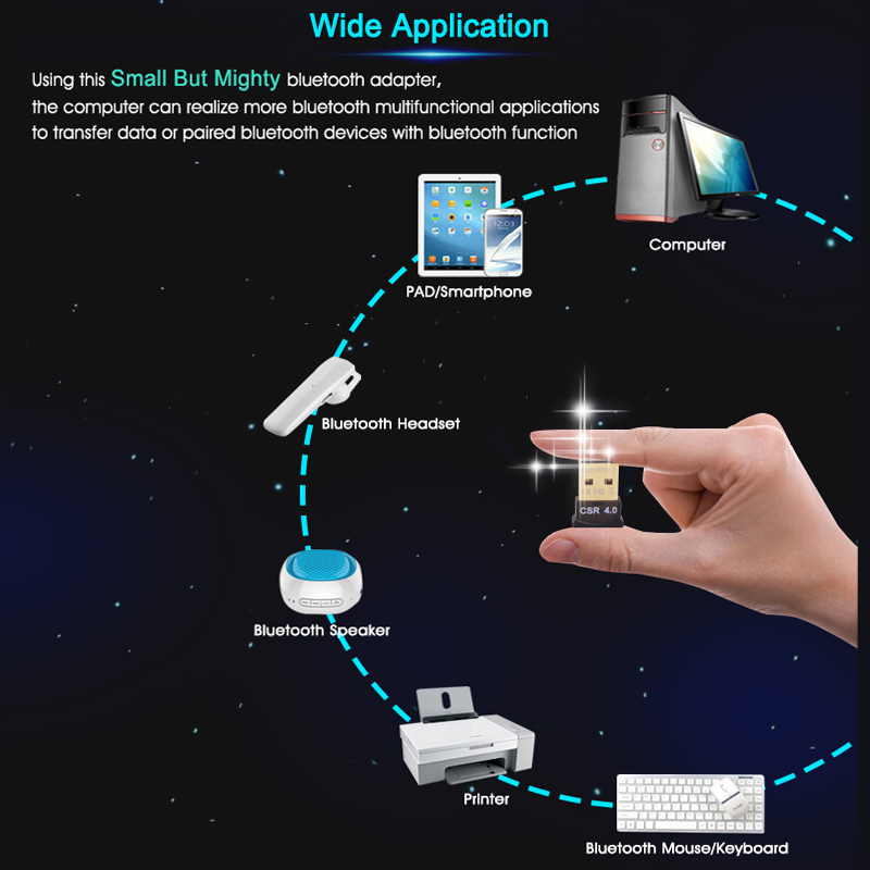 USB Bluetooth Wireless Transmitter USB Bluetooth Wireless Transmitter
