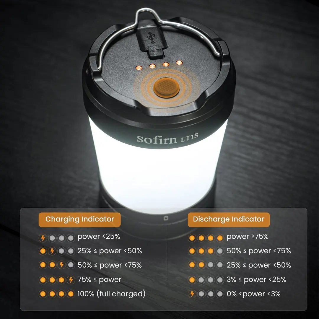 USB C 21700 Rechargeable Camping Light Powerful Torch Portable Emergency Lantern 2700K-6500K with Reverse Charging USB C 21700 Rechargeable Camping Light Powerful Torch Portable Emergency Lantern 2700K-6500K with Reverse Charging