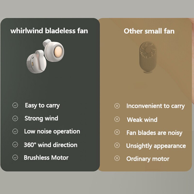 USB Hanging Neck Fan Girl Portable Mute Mini Clip Leafless Hanging Waist Electric Fan USB Hanging Neck Fan Girl Portable Mute Mini Clip Leafless Hanging Waist Electric Fan