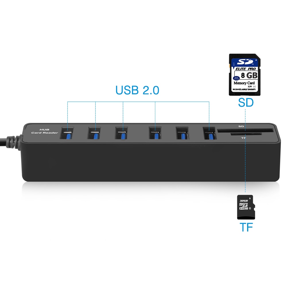 USB Port Hub and Card Reader USB Port Hub and Card Reader
