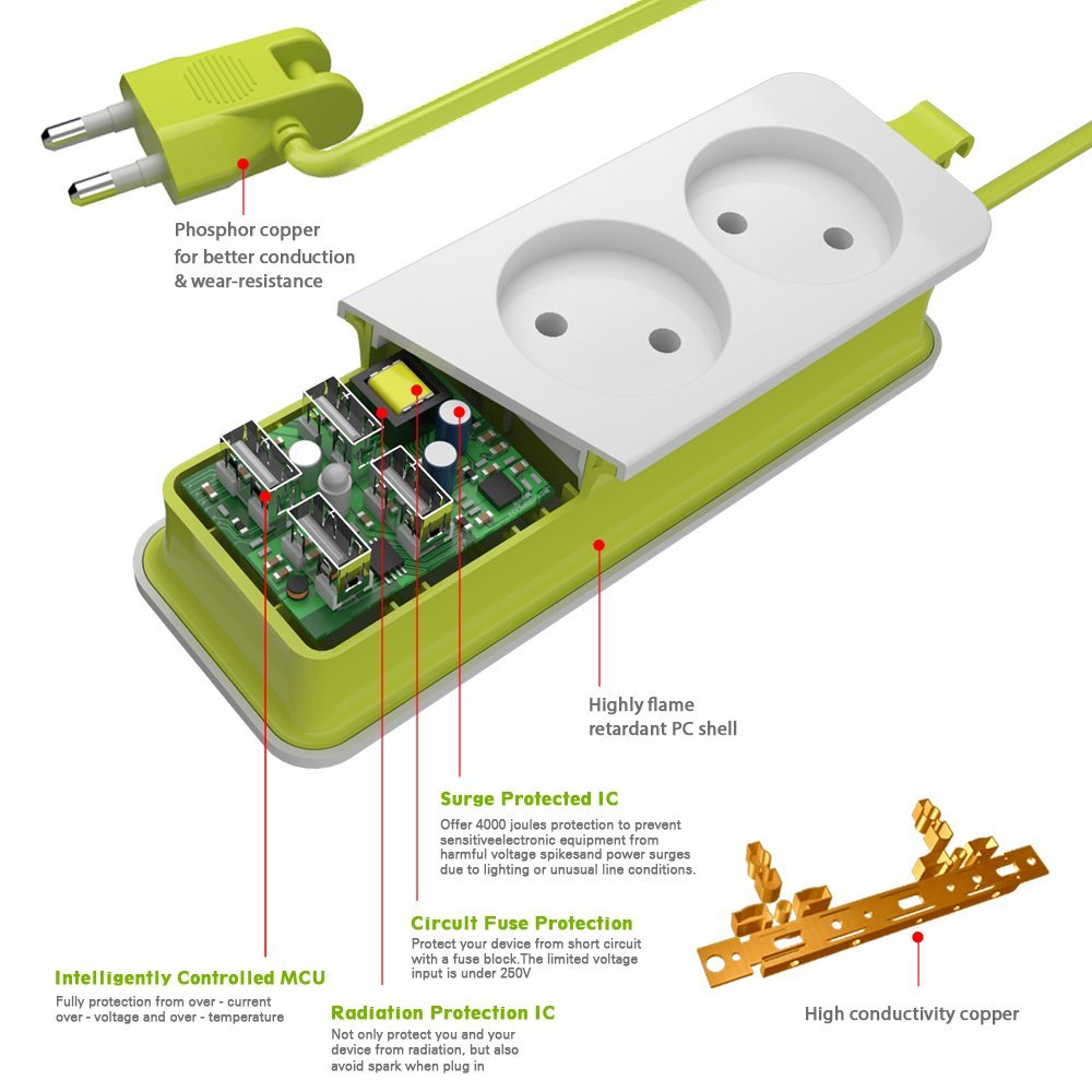 USB Power Strip Extension Cord USB Power Strip Extension Cord
