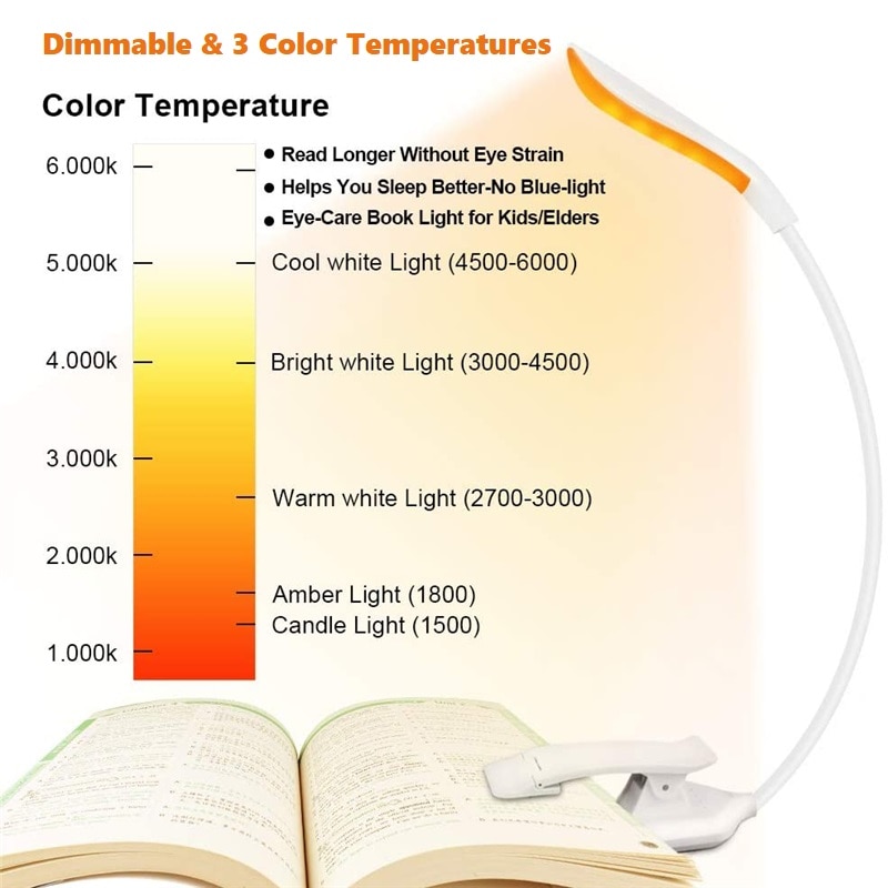 USB Rechargeable Clip On Reading Lamp