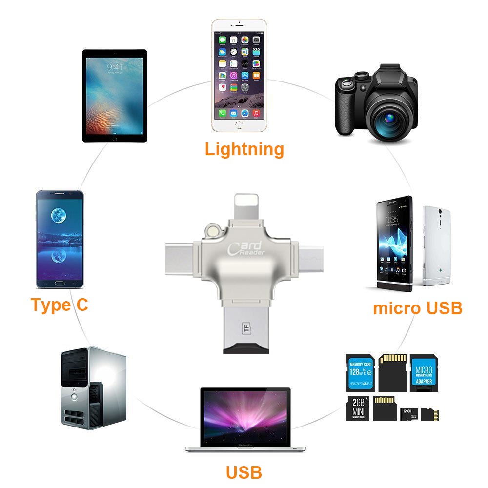 USB SD Card Reader Flash Drive Adapter USB SD Card Reader Flash Drive Adapter