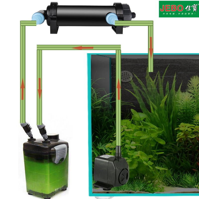 UV Sterilizer Aquarium Water Disinfectant UV Sterilizer Aquarium Water Disinfectant