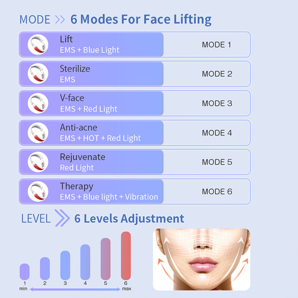 V Face Facial Machine Electric V Line Up Lift Belt Face Massage LED Face Skin Lifting Firming Beauty Device Double Chin V Face Facial Machine Electric V Line Up Lift Belt Face Massage LED Face Skin Lifting Firming Beauty Device Double Chin