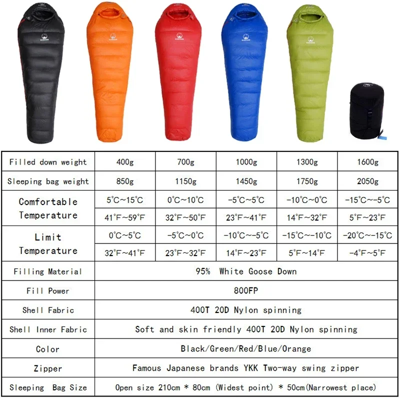 Very Warm White Goose Down Filled Adult Mummy Style Sleeping Bag Fit for Winter Thermal 4 Kinds of Thickness Camping Very Warm White Goose Down Filled Adult Mummy Style Sleeping Bag Fit for Winter Thermal 4 Kinds of Thickness Camping