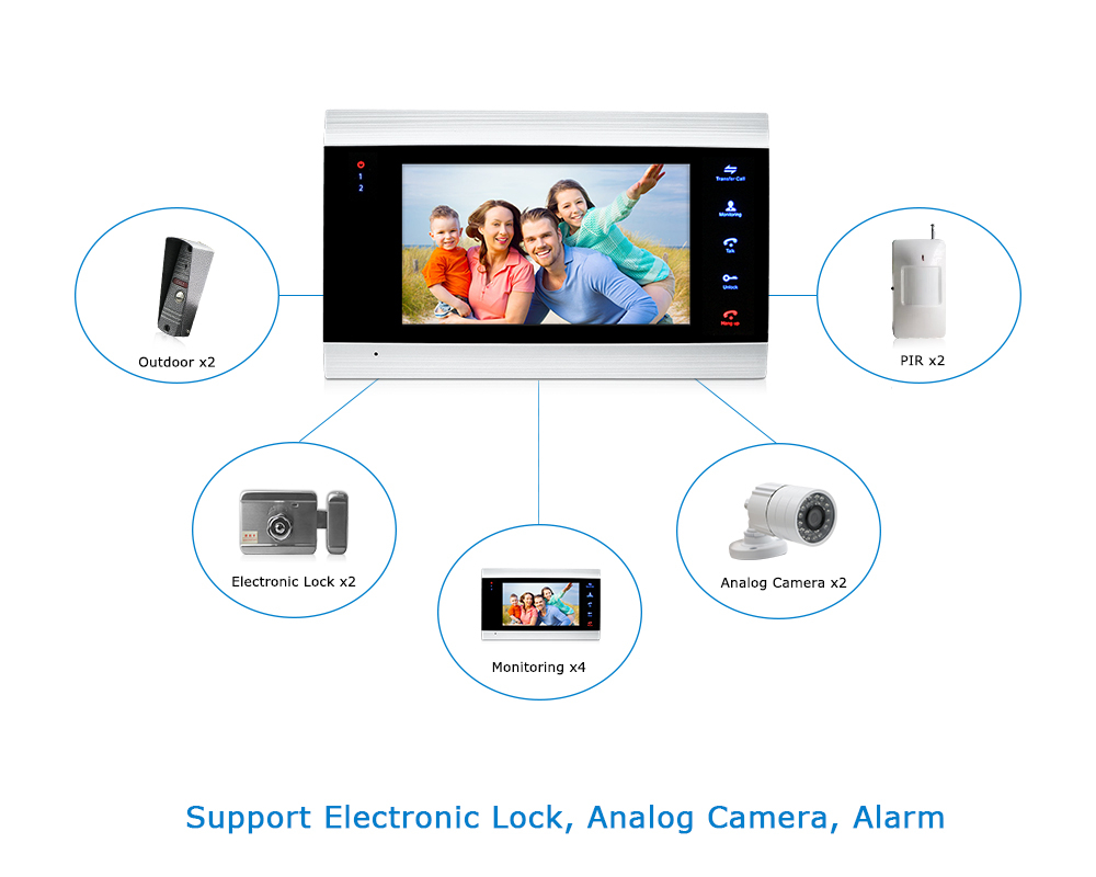 Video Intercom Doorbell Monitor Video Intercom Doorbell Monitor