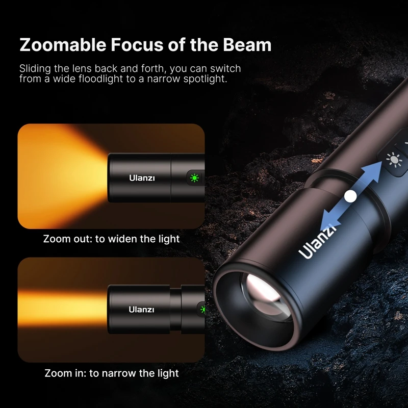 Videography Flashlight Zoomable Photography Fill Light Ambience Light with 1/4” Thread for Camera Stand Cage Videography Flashlight Zoomable Photography Fill Light Ambience Light with 1/4” Thread for Camera Stand Cage