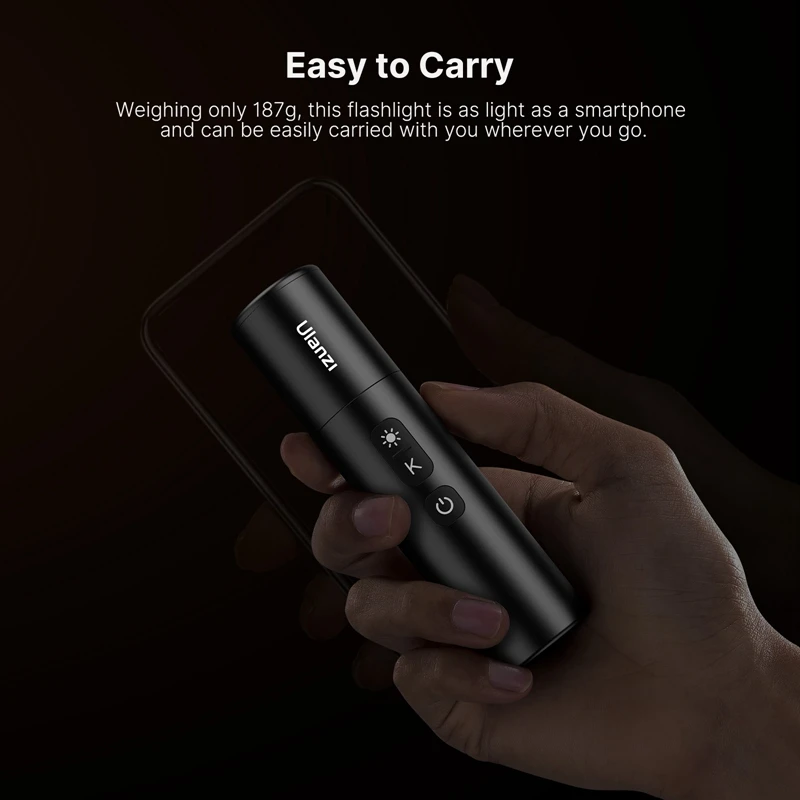 Videography Flashlight Zoomable Photography Fill Light Ambience Light with 1/4” Thread for Camera Stand Cage Videography Flashlight Zoomable Photography Fill Light Ambience Light with 1/4” Thread for Camera Stand Cage