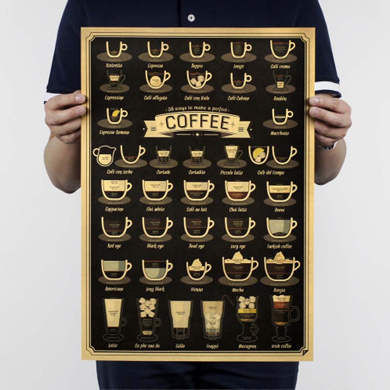 Vintage Posters Decorative Kraft Paper