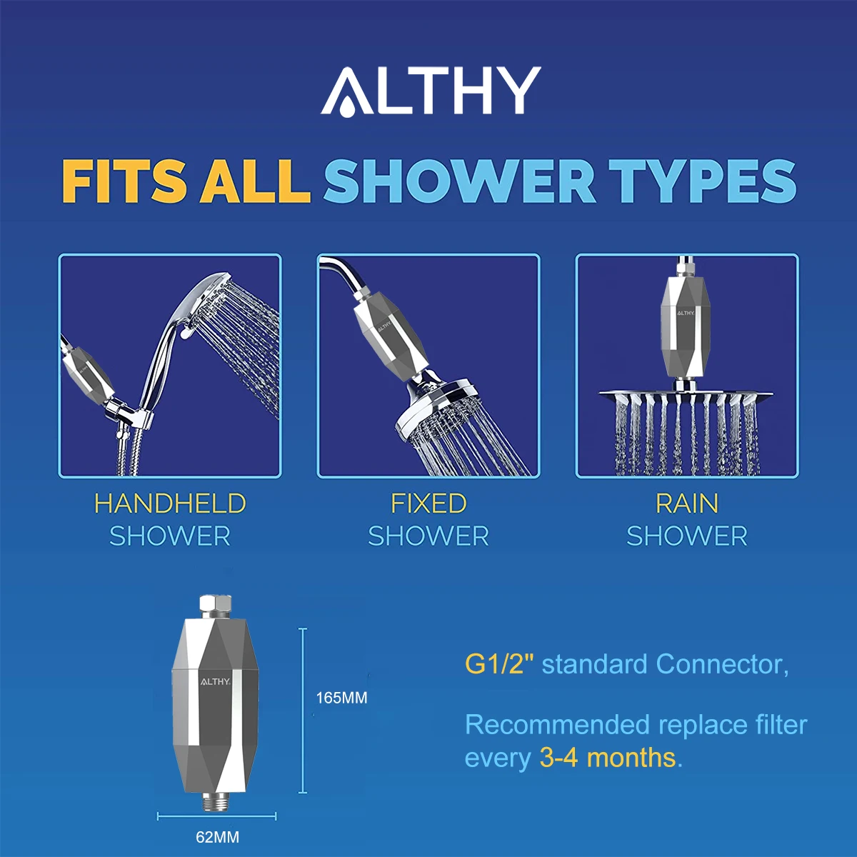 Vitamin C Shower Head Water Filter, Reduces Chlorine,Softened water,Improves Dry Itchy Skin, Hair Dandruff, Eczema Vitamin C Shower Head Water Filter, Reduces Chlorine,Softened water,Improves Dry Itchy Skin, Hair Dandruff, Eczema