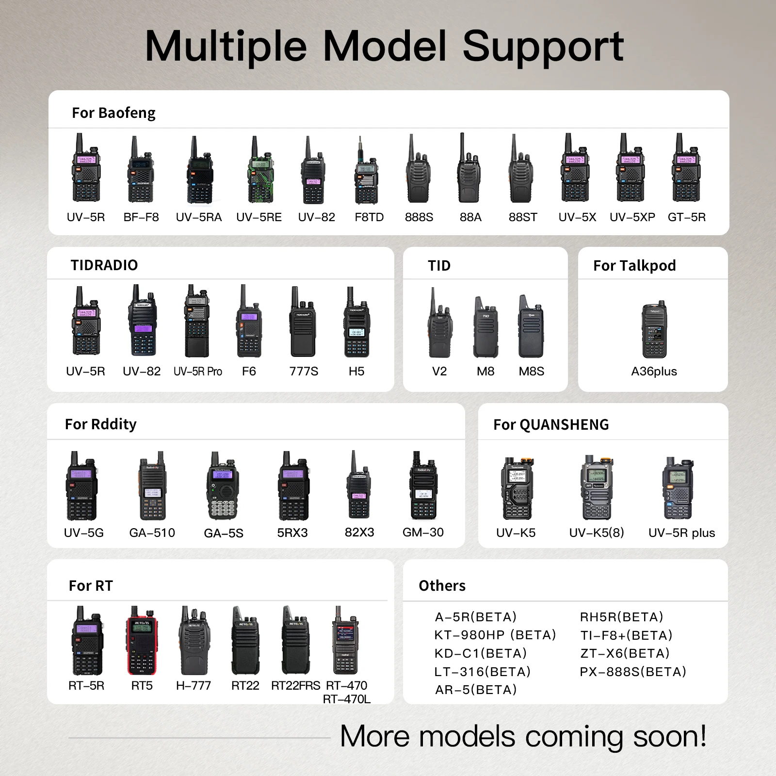 Walkie Talkie ham Radio Cable Wireless Programmer Phone APP Bluetooth programming for Baofeng UV 5R BF-888S Radio