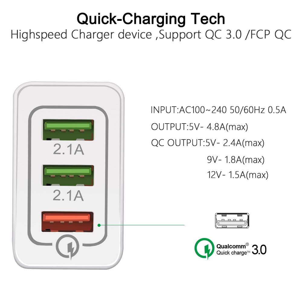 Wall Charger USB Quick Charging
