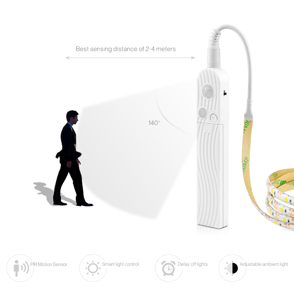 Wardrobe Lights Motion Sensor LED Wardrobe Lights Motion Sensor LED