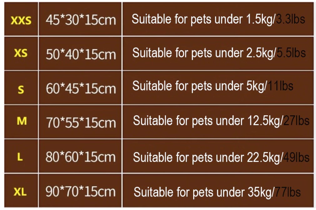 Washable Dog Bed Non-Slip Cushion Washable Dog Bed Non-Slip Cushion