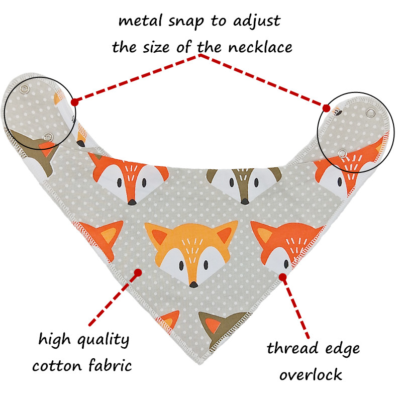 Washable Infant Bibs With Print Washable Infant Bibs With Print