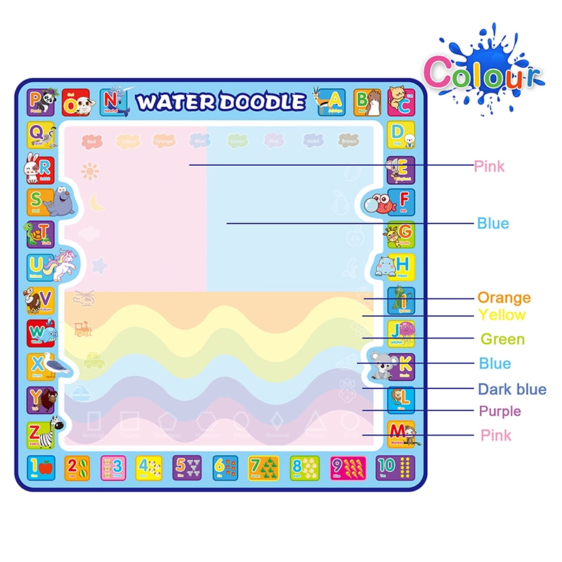 Water Drawing Mat Complete Set Water Drawing Mat Complete Set