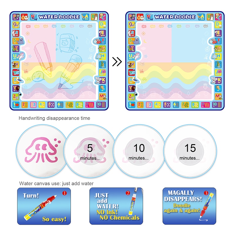 Water Drawing Mat Complete Set Water Drawing Mat Complete Set