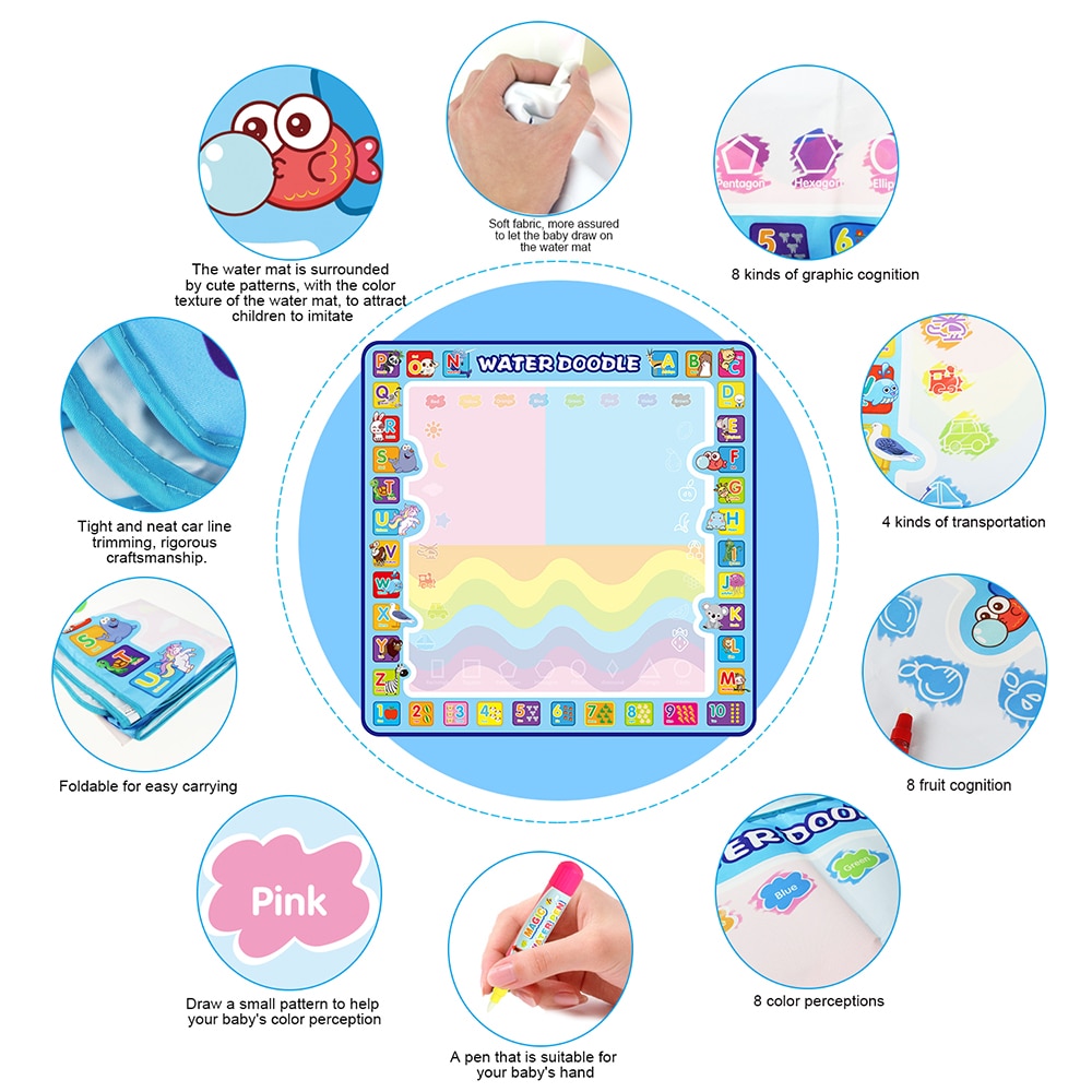Water Drawing Mat Complete Set Water Drawing Mat Complete Set