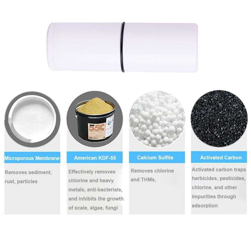Water Softener Shower Filter Water Softener Shower Filter