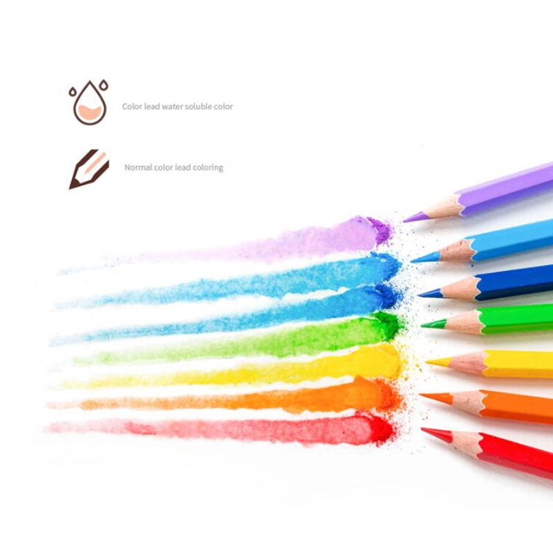 Watercolor Pencils Painting Set Watercolor Pencils Painting Set