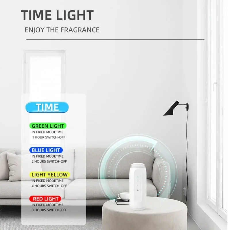 Waterless Essential Oil Diffuser Wall Plug Aroma Oil Diffuser Cool Mist Electric Scent Machine Smart Bluetooth Control