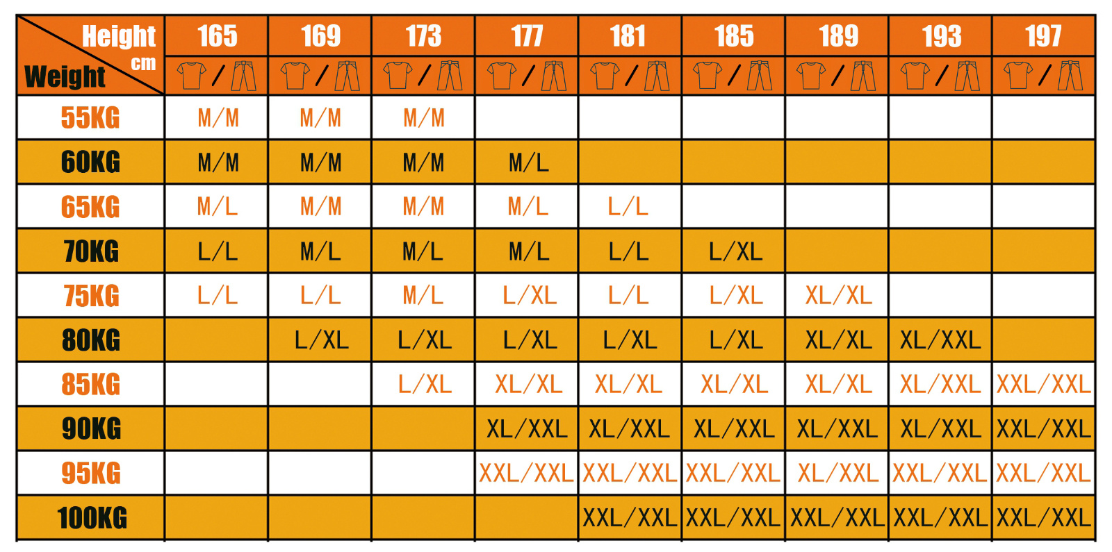 Waterproof Breathable Clothing For Kayak Skiing Fishing Kayaking Boating Rafting drysuit Jacket Cycling Raincoat