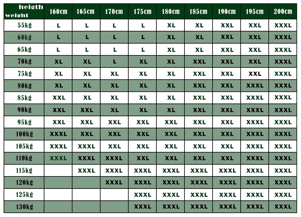 Waterproof Breathable Fly Fishing Clothes Wader Jacket Wading Clothing Apparel