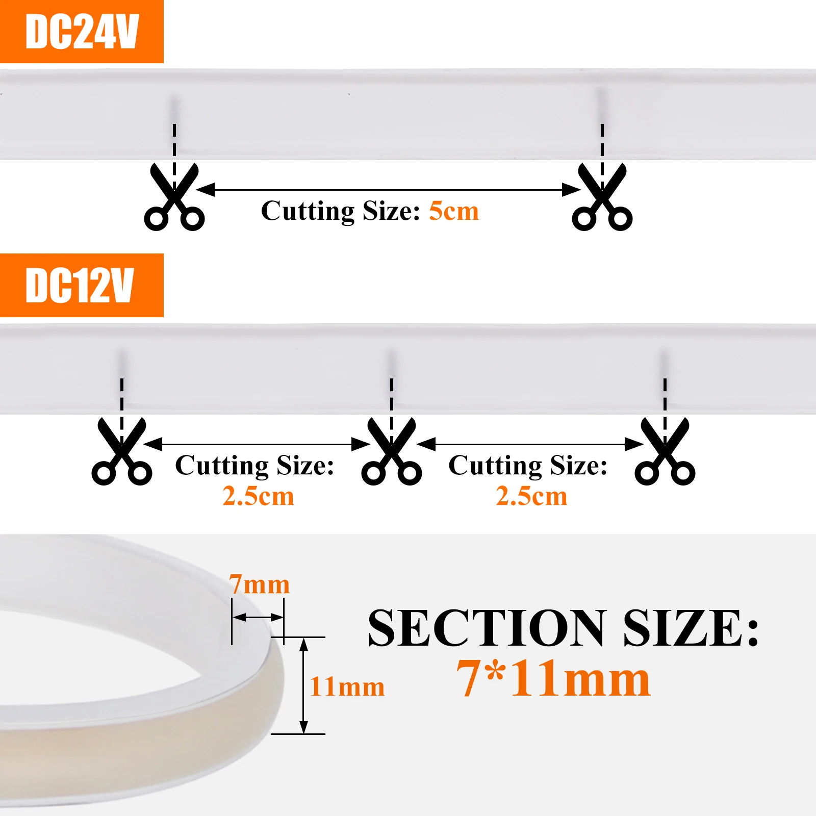 Waterproof COB LED Strip Light 12V 24V Flexible LED Neon Light 0.5-20M 320LEDs High Density Linear Lighting COB LED Waterproof COB LED Strip Light 12V 24V Flexible LED Neon Light 0.5-20M 320LEDs High Density Linear Lighting COB LED