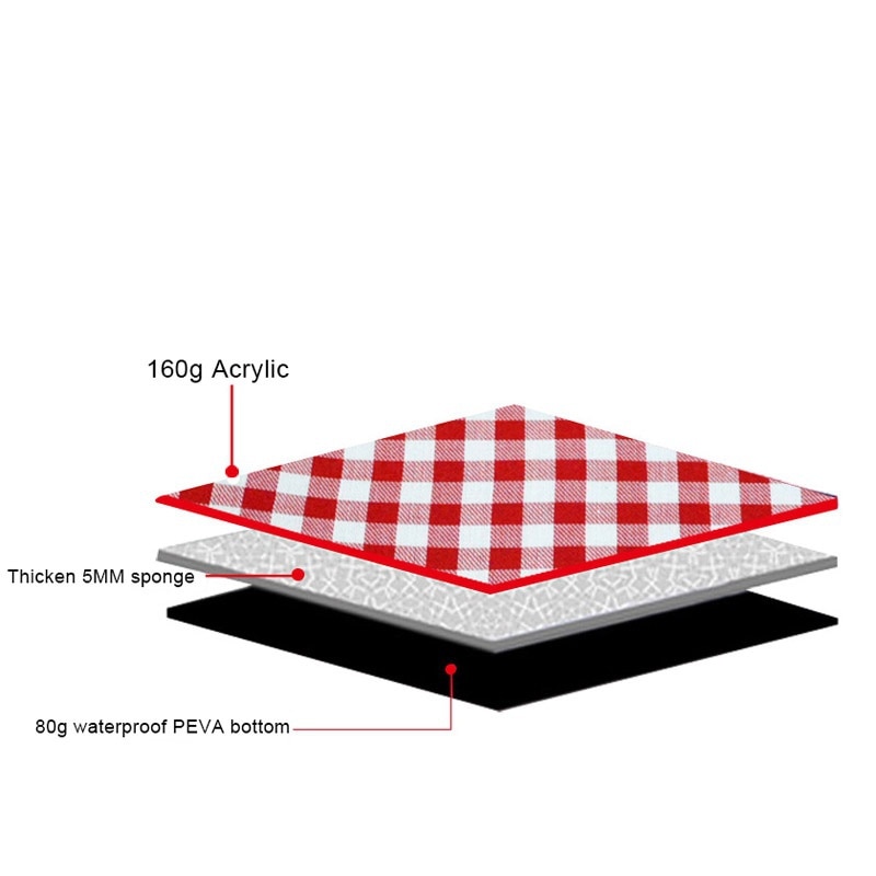 Waterproof Foldable Picnic Blanket Waterproof Foldable Picnic Blanket