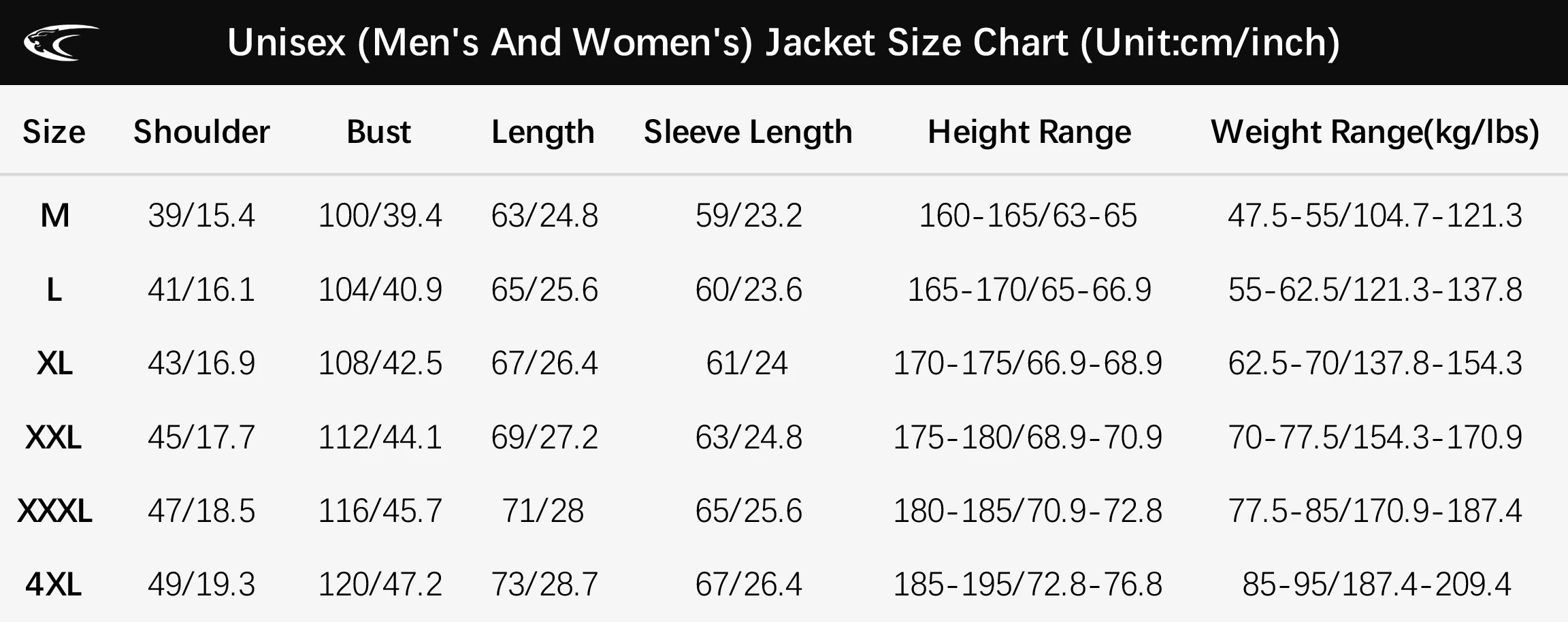 Waterproof Hiking Jackets for Men and Women Sun Protection Windbreaker Camping Climbing Rain Coat Unisex Portable